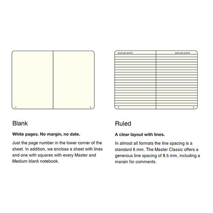 B-142 | LEUCHTTURM1917 120g Edition A5 硬皮筆記本 (橫間)