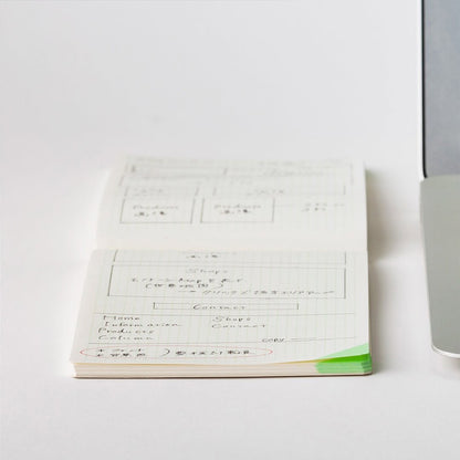 B-206A | CRAFT DESIGN TECHNOLOGY Desk Note 筆記本 S (白綠色)