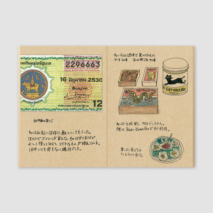 B-276 | TRAVELER'S COMPANY TRAVELER'S notebook [009] 牛皮紙無地筆記本 (Passport Size)