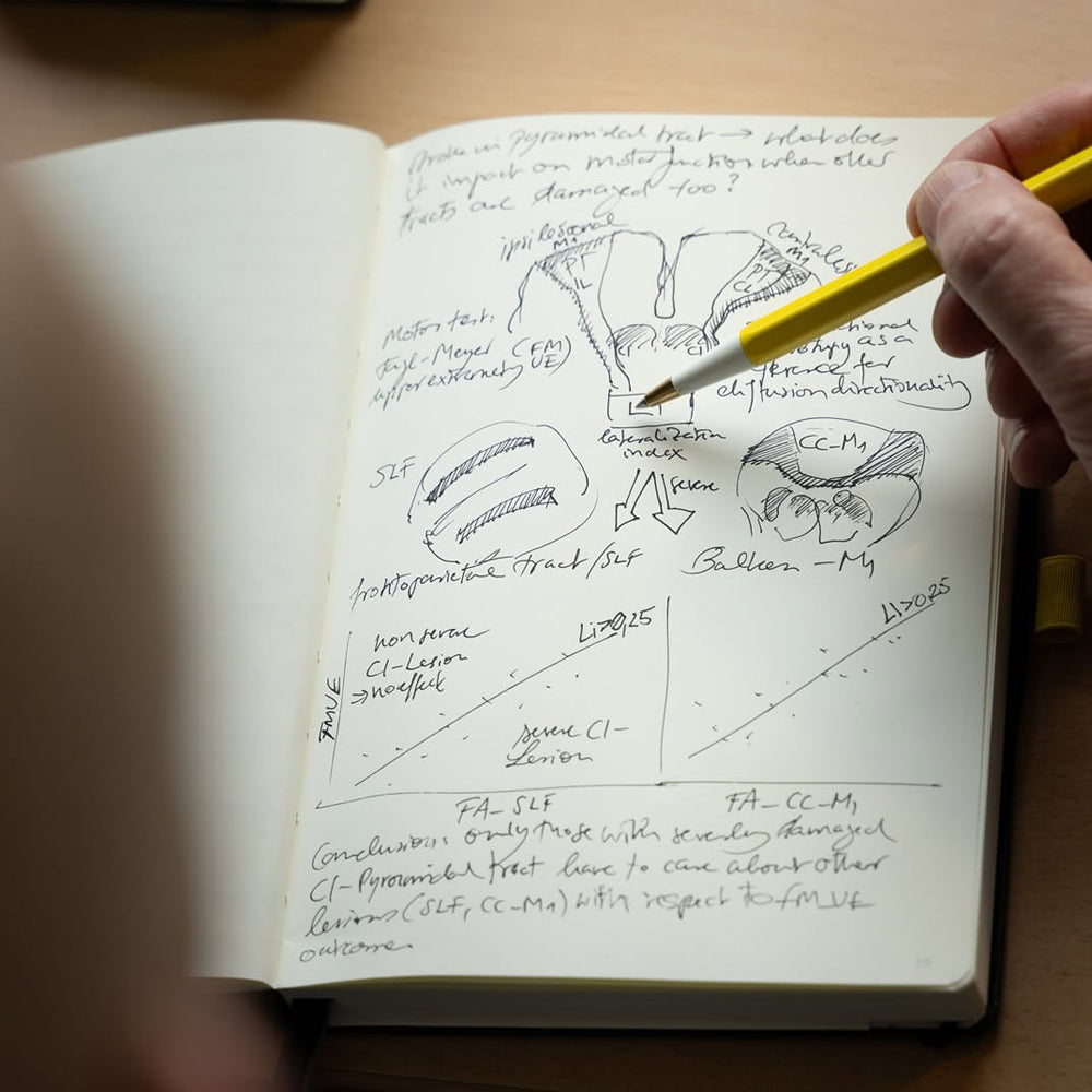 P-326 | LEUCHTTURM1917 Drehgriffel Nr. 1 旋轉原子筆 0.5mm