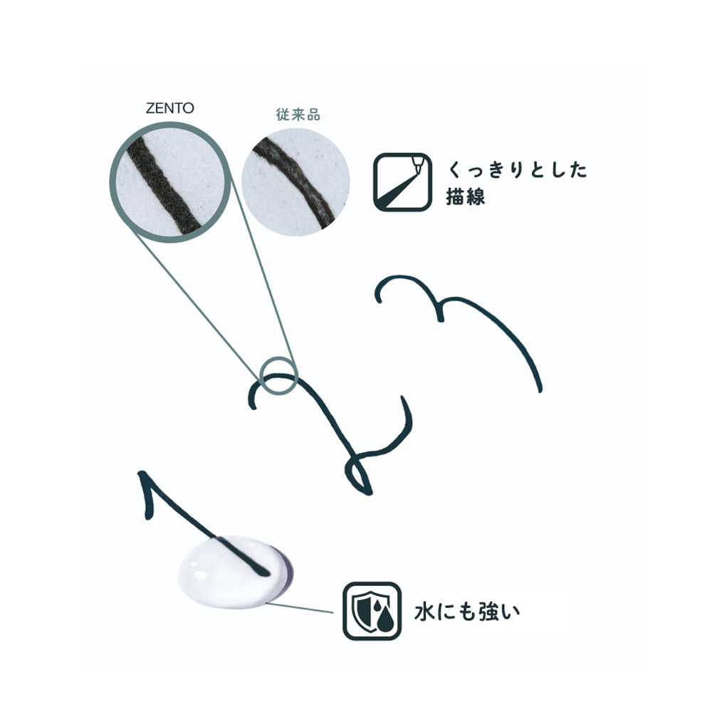 P-355 | UNI uniball ZENTO Signature Model 水性原子筆 0.38mm / 0.5mm