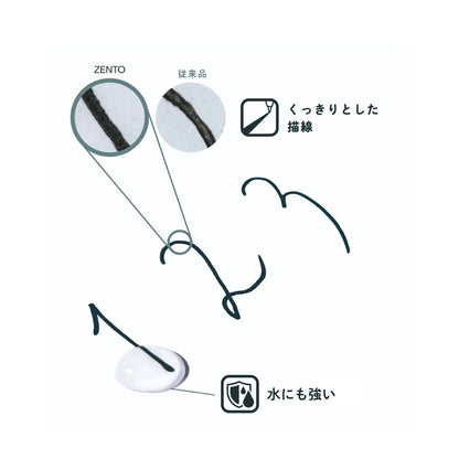 P-410 | UNI uniball ZENTO Standard Model 水性原子筆 0.38mm / 0.5mm / 0.7mm 石紋限量版