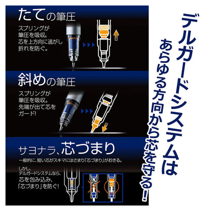 P-120 | ZEBRA DelGuard 鉛芯筆 0.5mm 動物主題 (限定版)