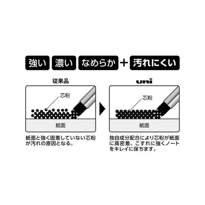 T-132 | UNI Smudge Proof-Leads 高密度鉛芯 (HB/B/2B)