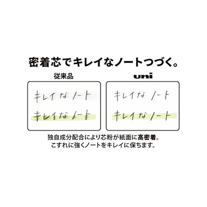 T-132 | UNI Smudge Proof-Leads 高密度鉛芯 (HB/B/2B)